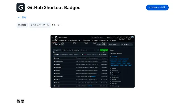 Github Shortcut Badges